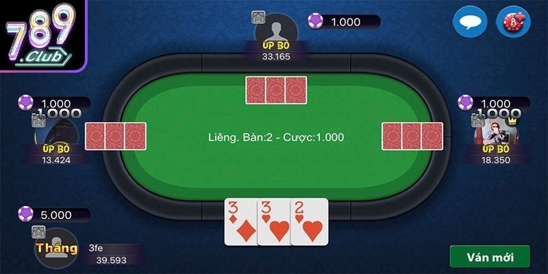 Chiến lược tham gia mang về nhiều lợi nhuận